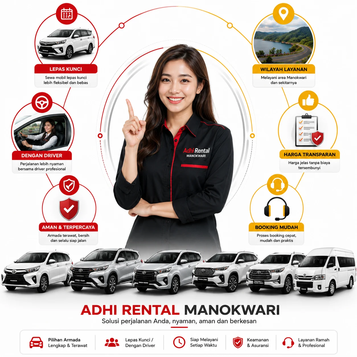 adhi rental manokwari - rental mobil manokwari